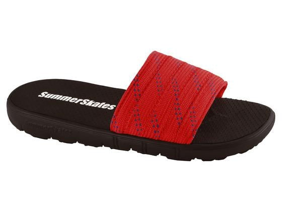 SummerSkates - Original