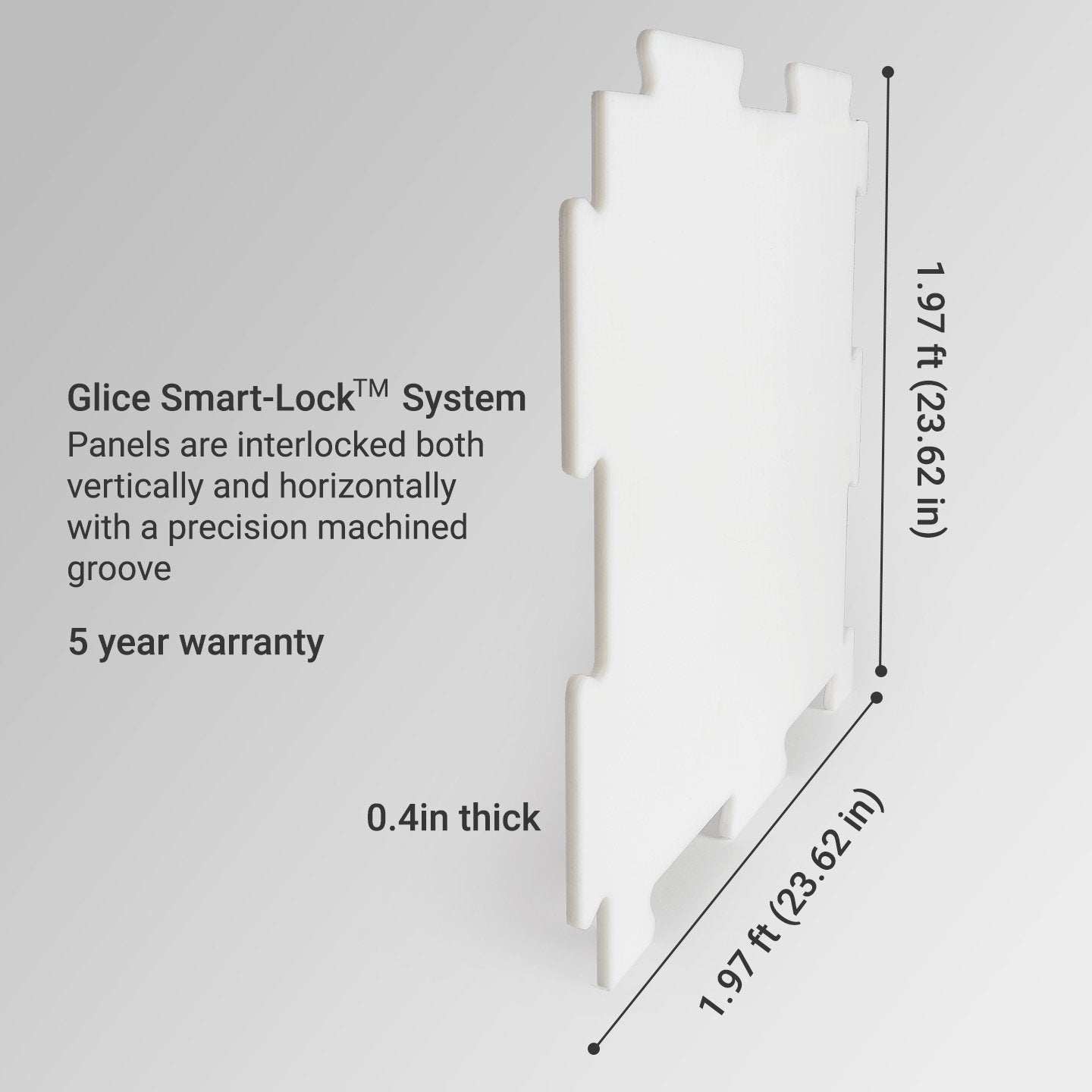 Glice Home - Synthetic Ice Panel - 6 Pack