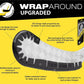 Hockey WrapAround