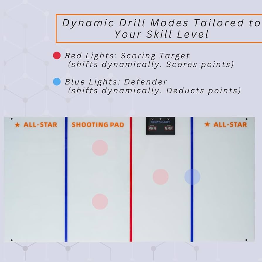 Mini Dangler – Interactive Stickhandling Trainer